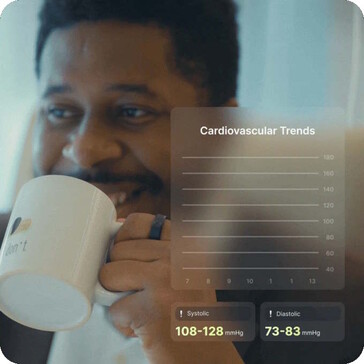 Detsamma gäller för blodtrycket