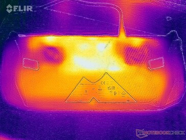 Stresstest av yttemperaturer (baksida)