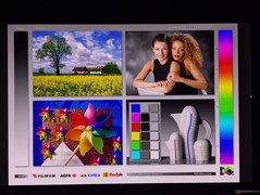 Breda OLED-betraktningsvinklar