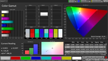 AdobeRGB färgrymd (naturlig färgprofil)