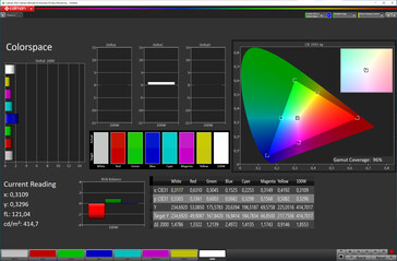 7.6-tums skärmens färgrymd (målfärgrymd: sRGB; profil: Natural)