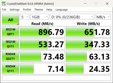 ... samt Sandisk Express-kortet.