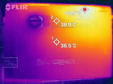 Yttemperaturer botten (stresstest)