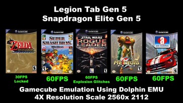 Resultat från emulering av GameCube på Lenovo Legion Tab Gen 5.