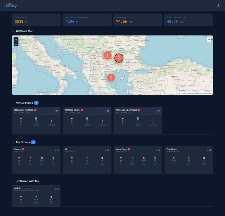 En skärmdump av Shelly Solar Platform. (Bildkälla: Shelly Community)