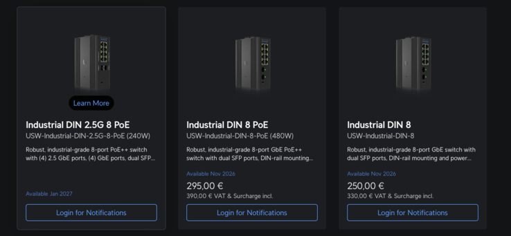 U7 USW-switchsortiment.