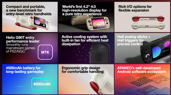 Nyckelspecifikationer för Ayaneo Pocket Air mini. (Bildkälla: Ayaneo)