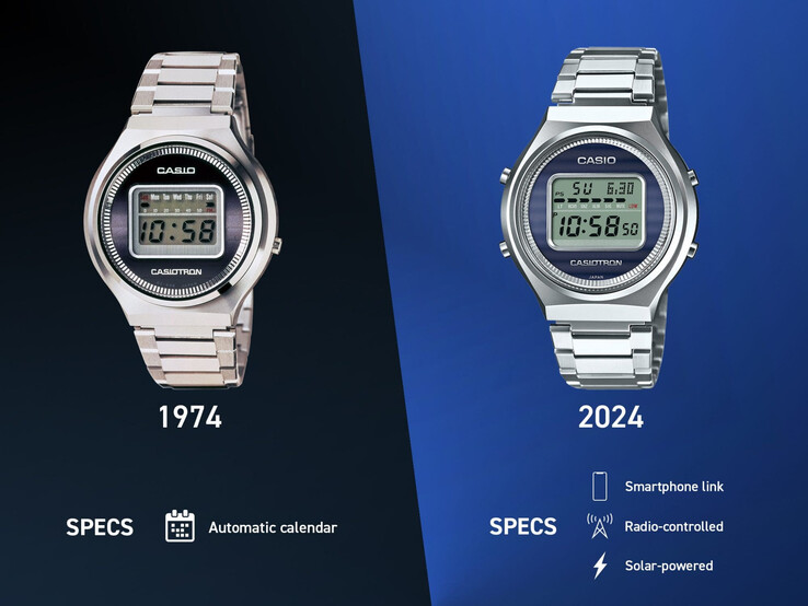 Casiotron (1974) tillsammans med den nyare 2024-varianten av densamma. (Bildkälla: Casio)