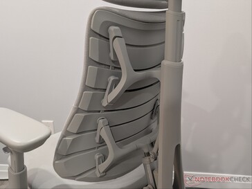 Baksidan av LiberNovo Omni.