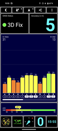 GPS-test: inomhus