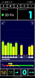 GPS-mottagning utomhus