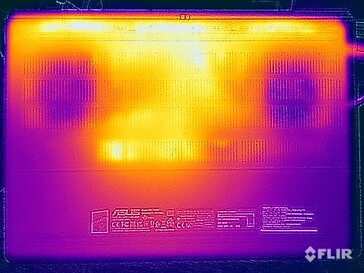 Stresstest av yttemperaturer (botten)