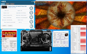 Stress-test FurMark (PT 100%)