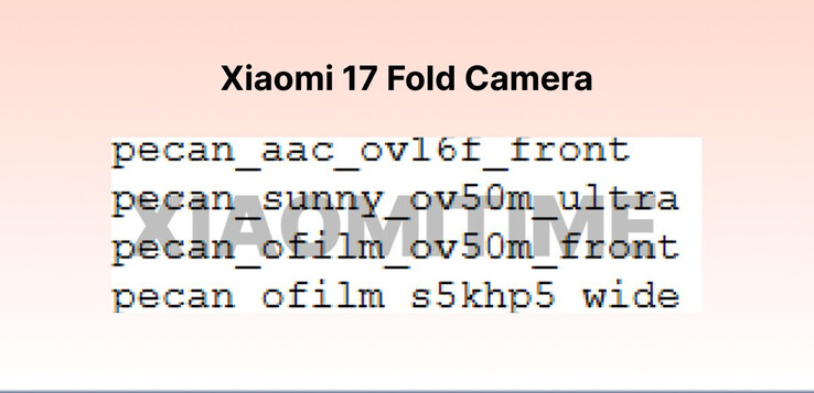 (Bildkälla: XiaomiTime)