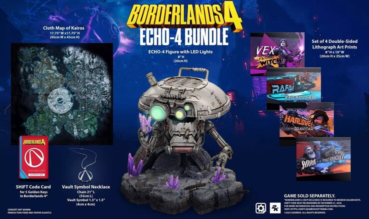 Innehållet i Borderlands 4 ECHO 4-paketet (bildkälla: GameStop)