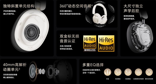 Honornya budgethörlurar är fullmatade med funktioner.