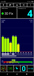 GPS-test utomhus