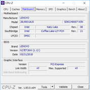 CPU-Z Moderkort