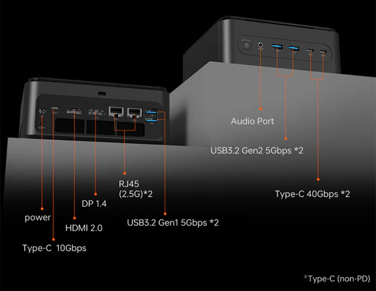 (Bildkälla: Machenike)