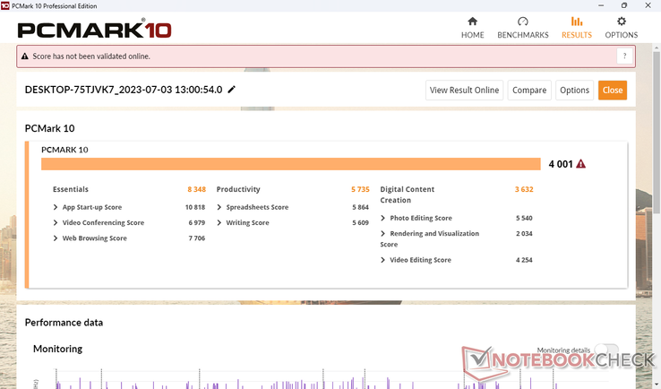 PCMark 10 Standard