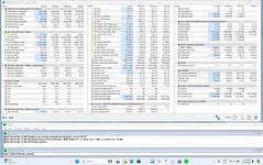 Stresstest Prime95, solo