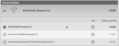 Intel AX200-alternativet kostar 14 euro mer