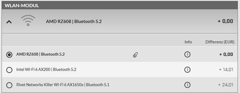 Intel AX200-alternativet kostar 14 euro mer