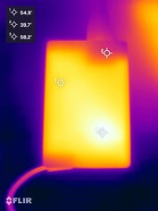 Strömförsörjningsenhet under stresstest