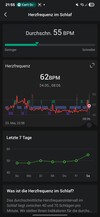Amazfit Active2 Sömn