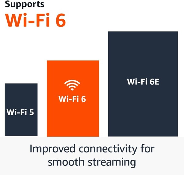 Fire TV Stick 4K har Wi-Fi 6 medan Fire TV Stick 4K Max har Wi-Fi 6E. (Bildkälla: Amazon)