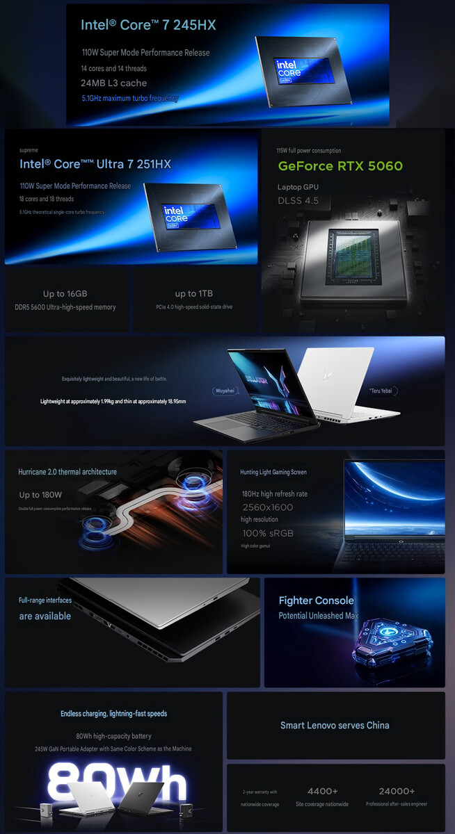 De viktigaste höjdpunkterna hos Lenovo Lecoo Fighter 7000X 2026 (maskinöversatt)