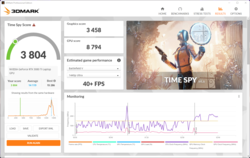 3DMark Time Spy poäng sjunker drastiskt på batteri