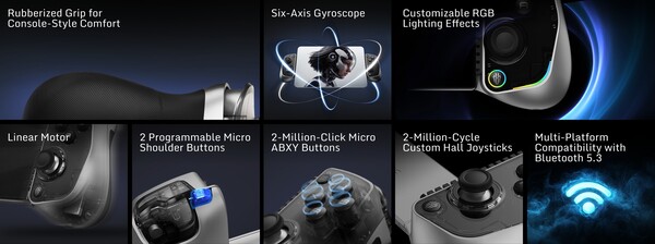Viktiga funktioner i RedMagic Shadow Blade Gamepad 3. (Bildkälla: RedMagic)