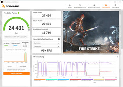 Fire Strike (Prestandaläge, max. fläkt, nätdrift)