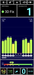 GPS-test: utomhus