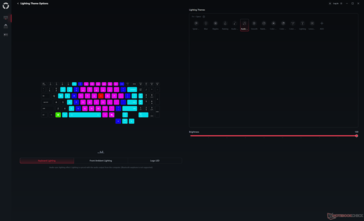 Tangentbord RGB LED-effekter