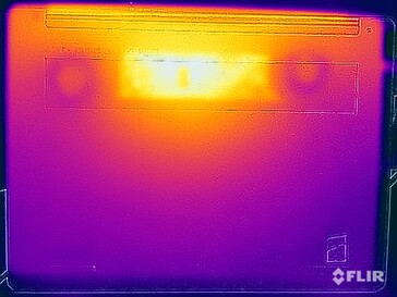 Belastningstest av yttemperaturer (nedre delen)