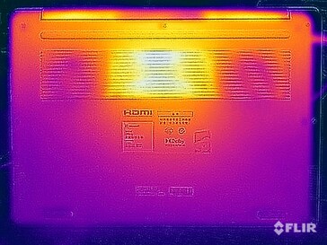 Stresstest av yttemperaturer (botten)