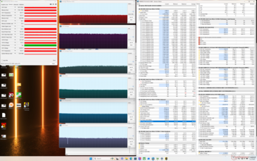 Cyberpunk 2077 stress (prestandaläge med Cooler Boost)