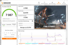 Fire Strike (batteri)