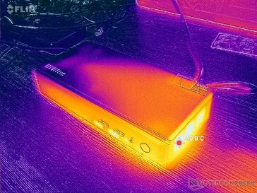 Prime95 stress (höger)