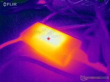 AC-adaptern når över 36 C vid krävande belastningar