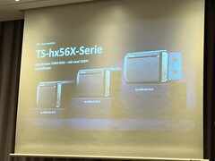 Qnap lanserar tre nya NAS-enheter med USB4