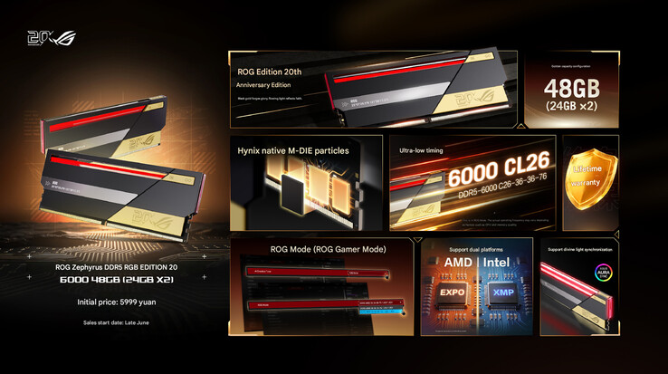 Huvudhöjdpunkter och kinesiskt pris på ROG DDR5 48GB-satsen (maskinöversatt)