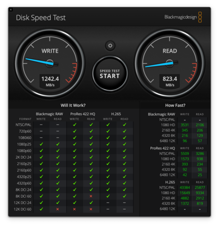 Mac: Blackmagicdesign diskhastighetstest