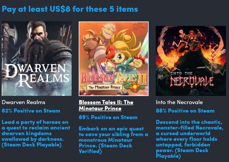De 3 ytterligare spelen du får i den andra nivån av Close Combat Collection (Bildkälla: Humble Bundle)