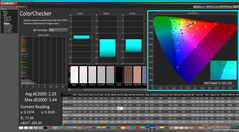 ColorChecker före kalibrering