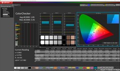 ColorChecker kalibrerad