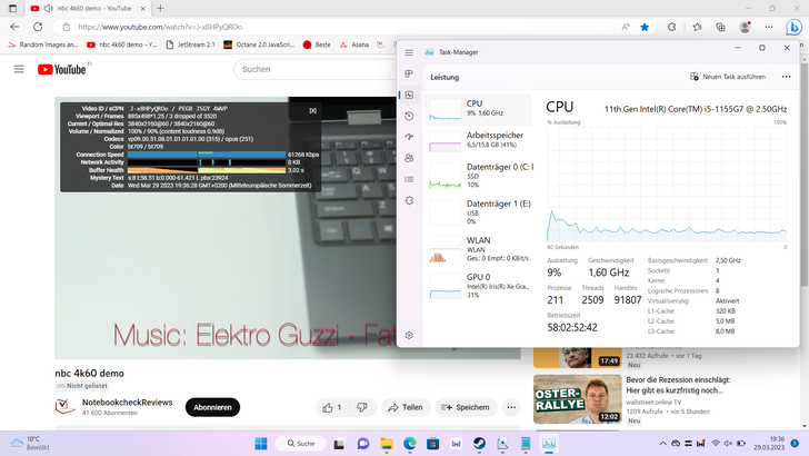 uppspelning av 4K YouTube: lågt CPU- och iGPU-utnyttjande på 9 % och 31 % - få bildförluster