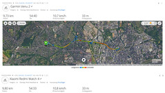 GNSS-mätning: Sammanfattning